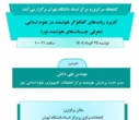 کارگاه های آموزشی کتابخانه مرکزی به مناسبت هفته پژوهش ۱۴۰۴