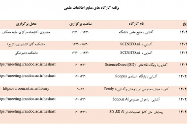 برنامه کارگاههای منابع علمی- اردیبهشت ماه ۱۴۰۴