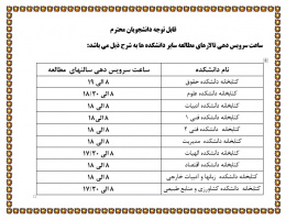 ساعت کار تالاهای مطالعه دانشکده های دانشگاه تهران افزایش یافت