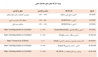 برنامه کارگاههای منابع علمی- اردیبهشت ماه ۱۴۰۴