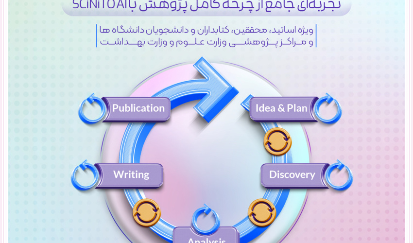 کارگاه آموزشی هوش مصنوعی SCiNiTo AI