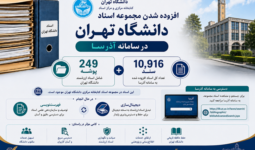 دسترسی به مجموعه اسناد دانشگاه تهران از طریق سامانه آذرسا برقرار شد